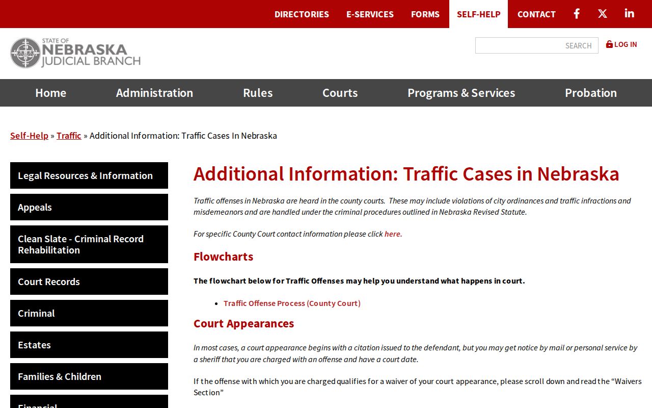 Thomas County traffic court records Nebraska waiver diversion appearance process